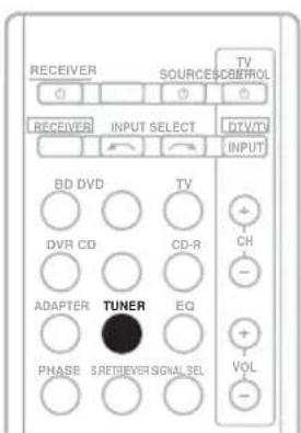PIONEER HTP200 - Mémorisation de stations préréglées - 1