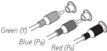 PIONEER HTP200 - Component video cables - 1