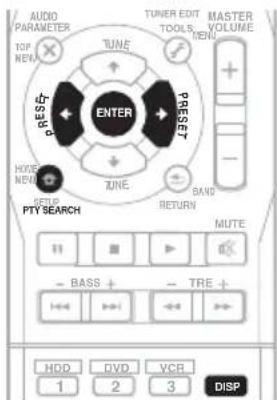 PIONEER HTP200 - An introduction to RDS - 2