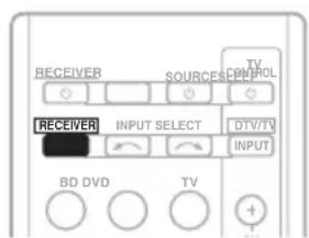 PIONEER HTP200 - Important - 1
