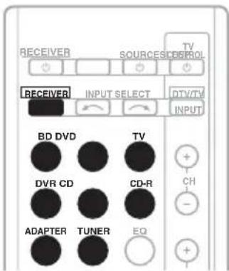 PIONEER HTP200 - Making an audio or a video recording - 1