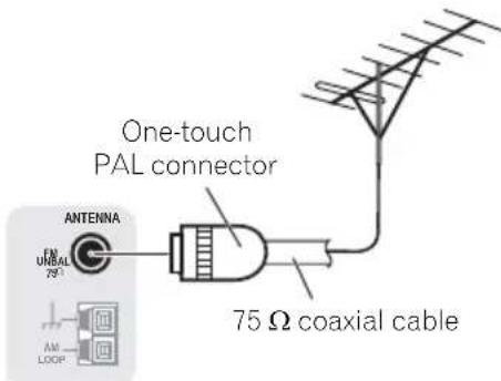PIONEER HTP200 - To improve FM reception - 1