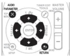 PIONEER HTP200 - Important - 2