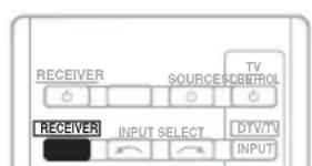 PIONEER HTP200 - Utilisation du traitement de canal surround arrêté - 1