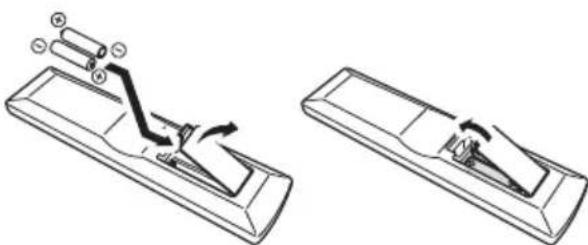 PIONEER HTP200 - Loading the batteries - 1
