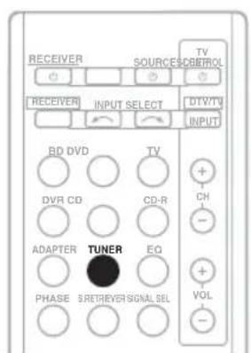 PIONEER HTP200 - Saving station presets - 1