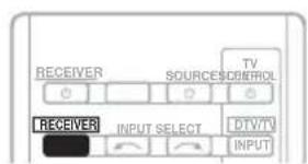 PIONEER HTP200 - Using surround back channel processing - 1