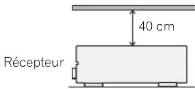 PIONEER HTP200 - Ventilation - 1