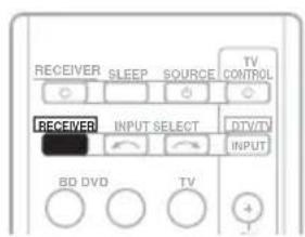PIONEER HTP200 - Important - 1