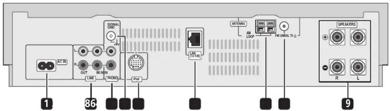 PIONEER PDXZ9 - Panneau arrête - 1