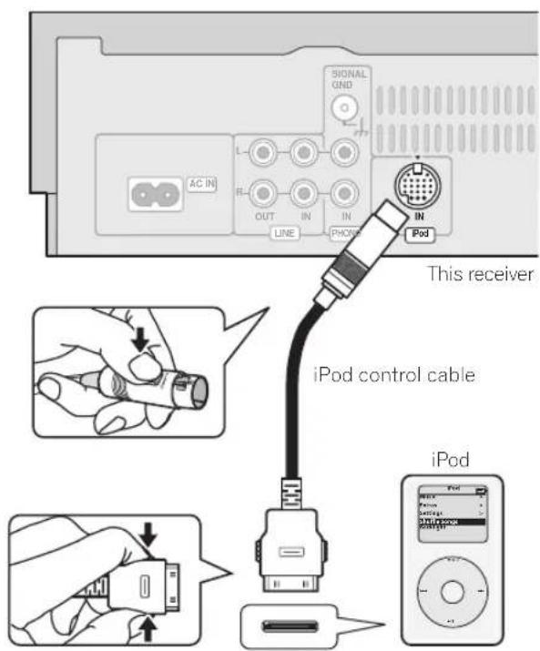 PIONEER PDXZ9 - Connecting an iPod - 1