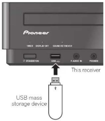 PIONEER PDXZ9 - Using the USB interface - 1