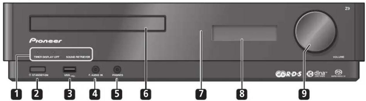 PIONEER PDXZ9 - Panneau avant / supérieur - 2