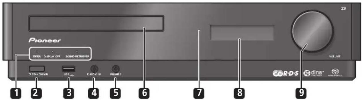 PIONEER PDXZ9 - Front / top panel - 2