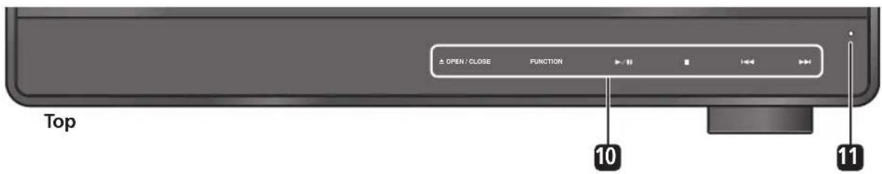 PIONEER PDXZ9 - Front / top panel - 1