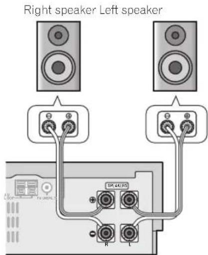 PIONEER PDXZ9 - Connecting the speakers - 1