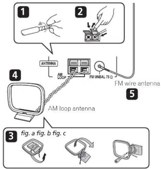 PIONEER PDXZ9 - Connecting the AM and FM antennas - 1