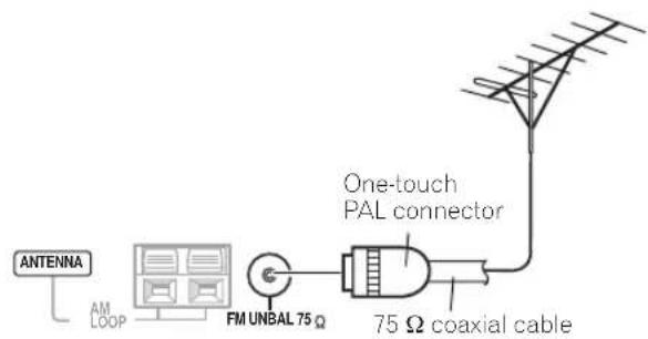 PIONEER PDXZ9 - External FM antenna - 1