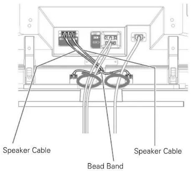 PIONEER PDPS39 - HOW TO ROUTE CABLES - 1