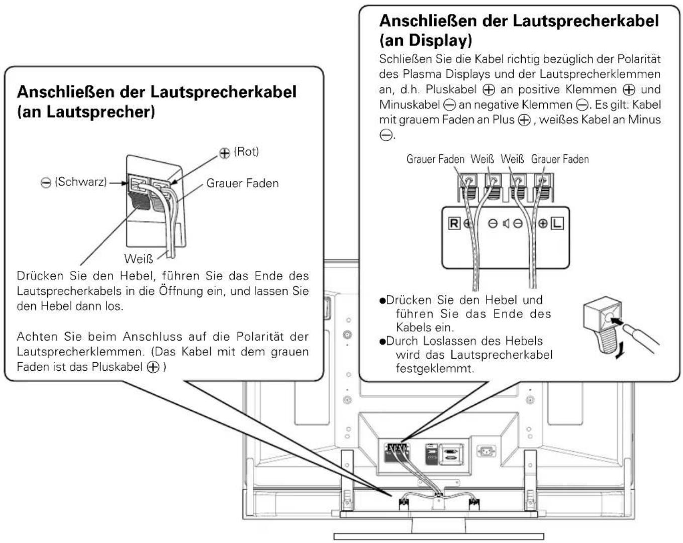 PIONEER PDPS39 - ANSCHLIEBEN DER LAUTSPRECHER - 1