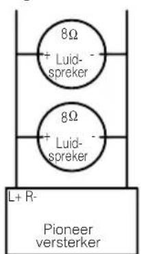 PIONEER PRSA900 - WAARSCHUWING - 1