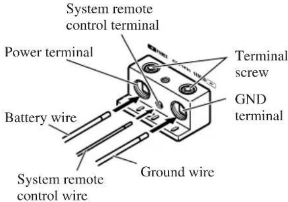 PIONEER PRSA900 - Connect the wires to the terminal. - 1