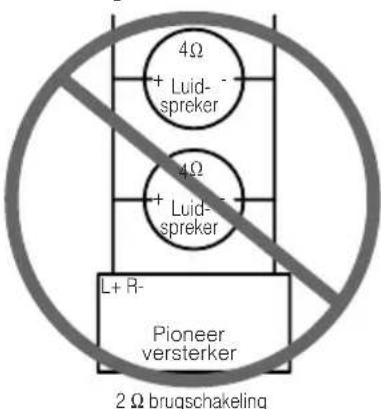 PIONEER PRSA900 - WAARSCHUWING - 2