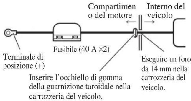 PIONEER PRSA900 - Far passare il cavo della batteria dal vano motore all'interno dell'abitacolo. - 1