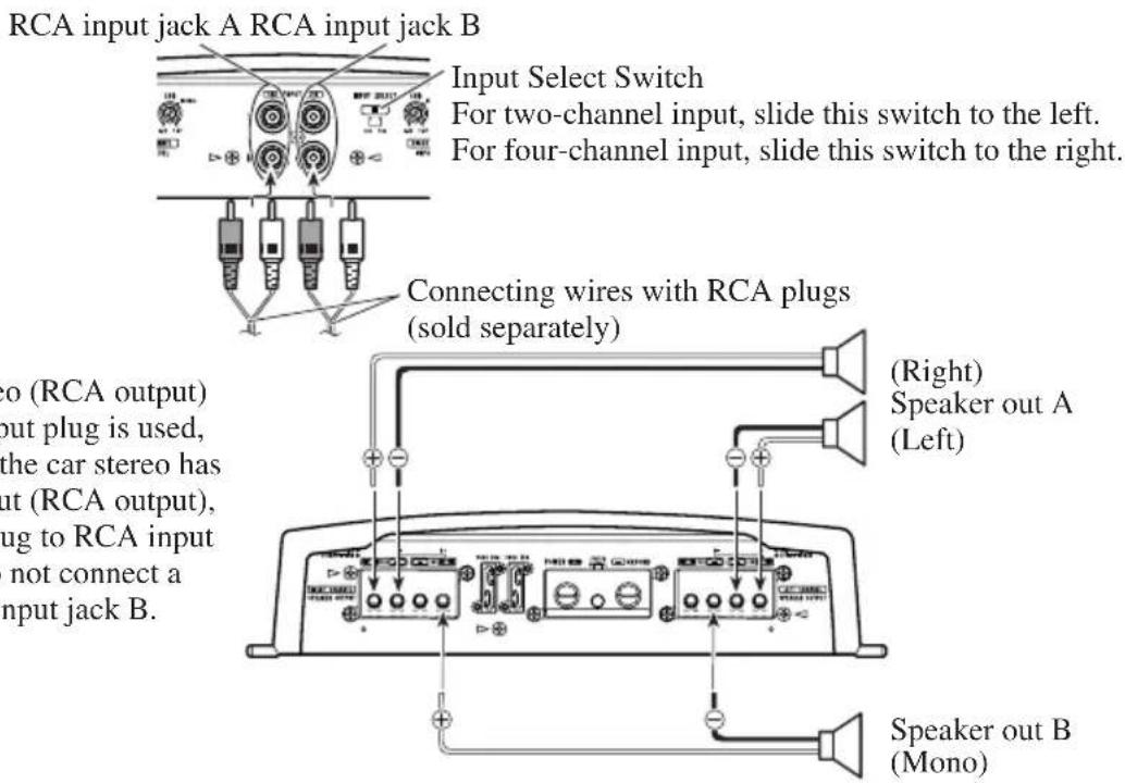 PIONEER PRSA900 - Three-channel mode - 1