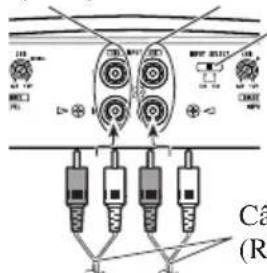 PIONEER PRSA900 - Mode quatre voies - 1