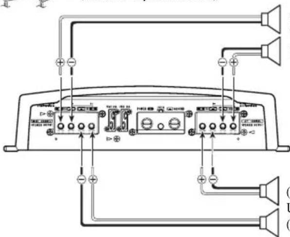 PIONEER PRSA900 - Modo a quattro canali - 2