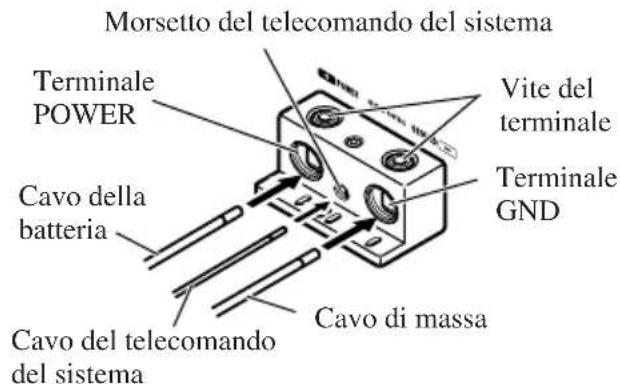 PIONEER PRSA900 - Collegare i cavi al morsetto. - 1