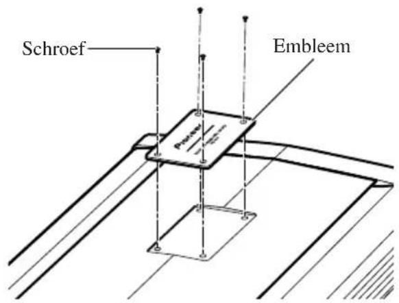 PIONEER PRSA900 - Omdraien van het embleem - 1