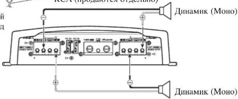 PIONEER PRSA900 - Hnctpykunno npedynpejdeHHIO NOBpeJdeHn n/nn TpaBM - 1