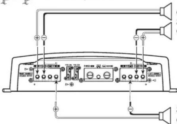 PIONEER PRSA900 - Mode trois voies - 2