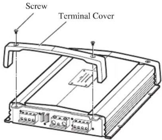 PIONEER PRSA900 - Replacing the terminal cover - 1