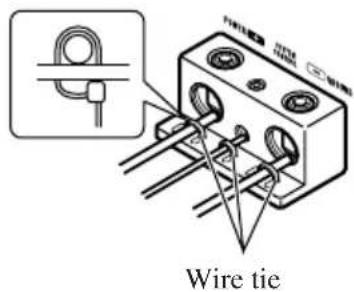 PIONEER PRSA900 - Put the wire ties in the slits and wrap the wire ties around the wires. - 1