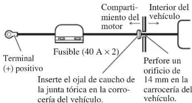 PIONEER PRSA900 - Pase el cable de bateria desde el compartmentimiento del motor al interi- or del vehiculo. - 1
