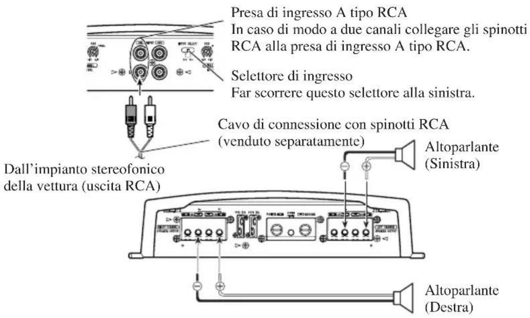 PIONEER PRSA900 - Modo a due canali (stereo) - 1