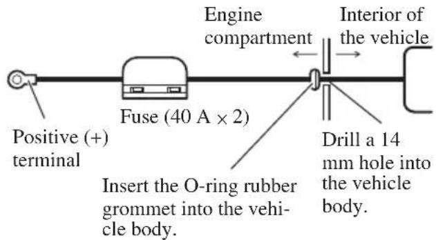 PIONEER PRSA900 - Pass the battery wire from the engine compartment to the interior of the vehicle. - 1