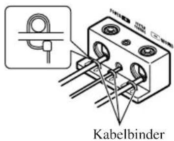 PIONEER PRSA900 - Die Kabelbinder in die Schlitze geben und um die Kabel winden. - 1