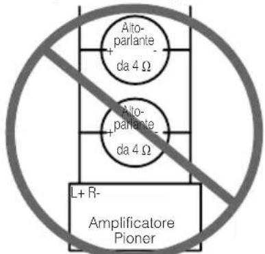 PIONEER PRSA900 - PRECAUZIONE - 2