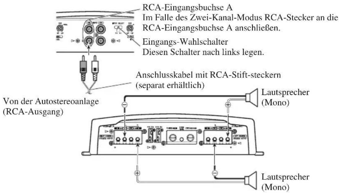 PIONEER PRSA900 - Zwei-Kanal-Modus (Mono) - 1