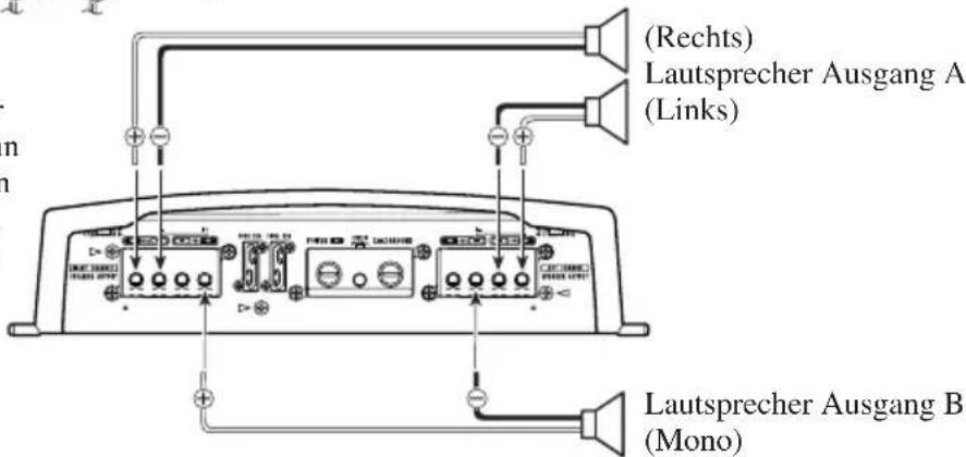 PIONEER PRSA900 - Drei-Kanal-Modus - 2