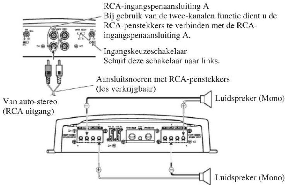 PIONEER PRSA900 - Twee-kanalen functie (mono) - 1