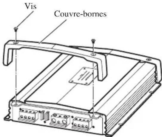 PIONEER PRSA900 - Remise en place du couvre-bornes - 1
