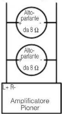 PIONEER PRSA900 - PRECAUZIONE - 1