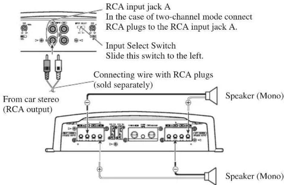 PIONEER PRSA900 - Two-channel mode (Mono) - 1