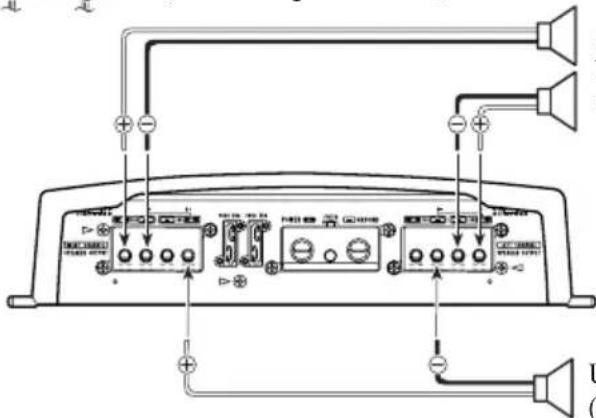 PIONEER PRSA900 - Modo a tre canali - 2