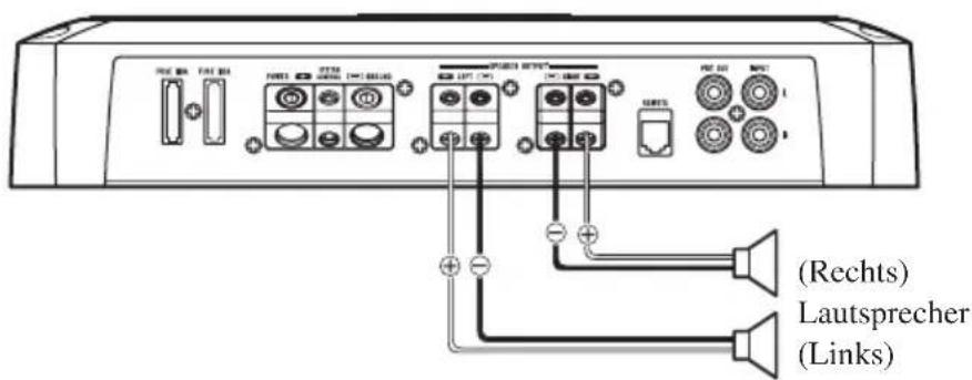 PIONEER PRSD220 - Zwei-Kanal (Stereo) - 1